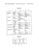 PROJECT-DATA CREATING DEVICE AND PROGRAMMABLE DISPLAY DEVICE diagram and image