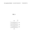 METHOD FOR INPUTTING DATA ON IMAGE DISPLAY DEVICE AND IMAGE DISPLAY DEVICE     THEREOF diagram and image