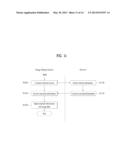 METHOD FOR INPUTTING DATA ON IMAGE DISPLAY DEVICE AND IMAGE DISPLAY DEVICE     THEREOF diagram and image