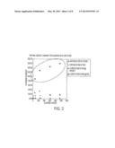 MULTI-FILM ADHESIVE DESIGN FOR INTERFACIAL BONDING PRINTHEAD STRUCTURES diagram and image