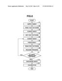 READING APPARATUS AND PRINTING APPARATUS diagram and image