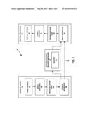 NESTED SEI MESSAGES FOR MULTIVIEW VIDEO CODING (MVC) COMPATIBLE     THREE-DIMENSIONAL VIDEO CODING (3DVC) diagram and image