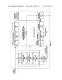 NESTED SEI MESSAGES FOR MULTIVIEW VIDEO CODING (MVC) COMPATIBLE     THREE-DIMENSIONAL VIDEO CODING (3DVC) diagram and image