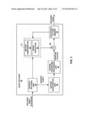 NESTED SEI MESSAGES FOR MULTIVIEW VIDEO CODING (MVC) COMPATIBLE     THREE-DIMENSIONAL VIDEO CODING (3DVC) diagram and image