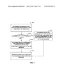 NESTED SEI MESSAGES FOR MULTIVIEW VIDEO CODING (MVC) COMPATIBLE     THREE-DIMENSIONAL VIDEO CODING (3DVC) diagram and image