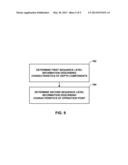 NESTED SEI MESSAGES FOR MULTIVIEW VIDEO CODING (MVC) COMPATIBLE     THREE-DIMENSIONAL VIDEO CODING (3DVC) diagram and image