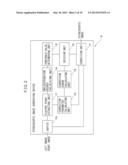 STEREOSCOPIC IMAGE GENERATING DEVICE AND STEREOSCOPIC IMAGE GENERATING     METHOD diagram and image