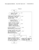 STEREOSCOPIC IMAGE GENERATING DEVICE AND STEREOSCOPIC IMAGE GENERATING     METHOD diagram and image