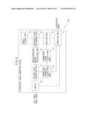 STEREOSCOPIC IMAGE GENERATING DEVICE AND STEREOSCOPIC IMAGE GENERATING     METHOD diagram and image