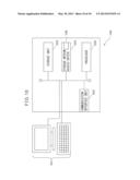 STEREOSCOPIC IMAGE GENERATING DEVICE AND STEREOSCOPIC IMAGE GENERATING     METHOD diagram and image