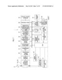 SINGLE-EYE STEREOSCOPIC IMAGE CAPTURING DEVICE diagram and image