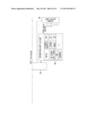 SINGLE-EYE STEREOSCOPIC IMAGE CAPTURING DEVICE diagram and image