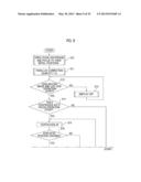 SINGLE-EYE STEREOSCOPIC IMAGE CAPTURING DEVICE diagram and image