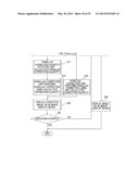 SINGLE-EYE STEREOSCOPIC IMAGE CAPTURING DEVICE diagram and image