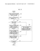 SINGLE-EYE STEREOSCOPIC IMAGE CAPTURING DEVICE diagram and image