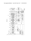 SINGLE-EYE STEREOSCOPIC IMAGE CAPTURING DEVICE diagram and image