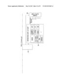 SINGLE-EYE STEREOSCOPIC IMAGE CAPTURING DEVICE diagram and image