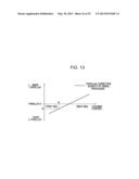 SINGLE-EYE STEREOSCOPIC IMAGE CAPTURING DEVICE diagram and image