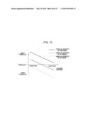 SINGLE-EYE STEREOSCOPIC IMAGE CAPTURING DEVICE diagram and image