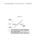 SINGLE-EYE STEREOSCOPIC IMAGE CAPTURING DEVICE diagram and image