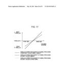 SINGLE-EYE STEREOSCOPIC IMAGE CAPTURING DEVICE diagram and image