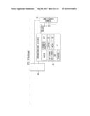 SINGLE-EYE STEREOSCOPIC IMAGE CAPTURING DEVICE diagram and image