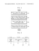 METHOD OF ELIMINATING A SHUTTER-LAG, CAMERA MODULE, AND MOBILE DEVICE     HAVING THE SAME diagram and image