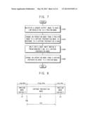 METHOD OF ELIMINATING A SHUTTER-LAG, CAMERA MODULE, AND MOBILE DEVICE     HAVING THE SAME diagram and image