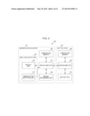 IMAGING APPARATUS, CONTROL METHOD THEREOF, AND PROGRAM diagram and image