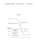 IMAGING APPARATUS, CONTROL METHOD THEREOF, AND PROGRAM diagram and image