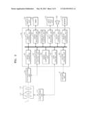 MOBILE ELECTRONIC DEVICE AND DOCKING STATION THEREOF diagram and image