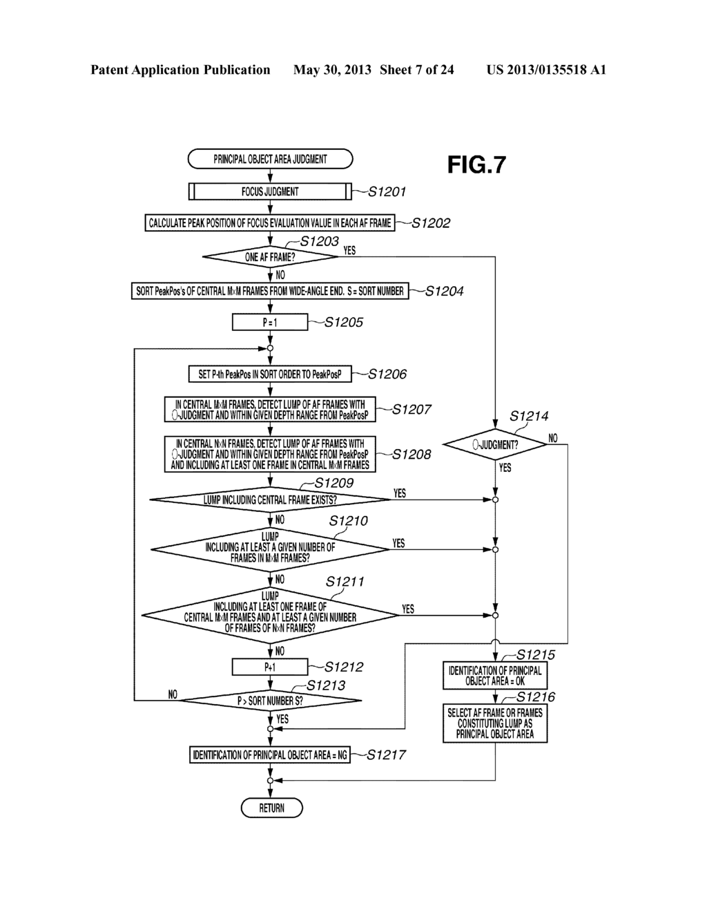 FOCUS ADJUSTING APPARATUS AND FOCUS ADJUSTING METHOD - diagram, schematic, and image 08