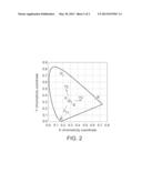 COLOR FILTER SUBSTRATE AND LIQUID CRYSTAL DISPLAY PANEL USING THE SAME diagram and image