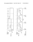 METHOD AND SYSTEM FOR CONTROLLING CRITICAL DIMENSION AND ROUGHNESS IN     RESIST FEATURES diagram and image