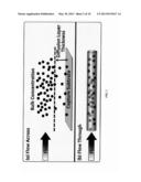 PLASMONIC OPTICAL TRANSDUCER diagram and image