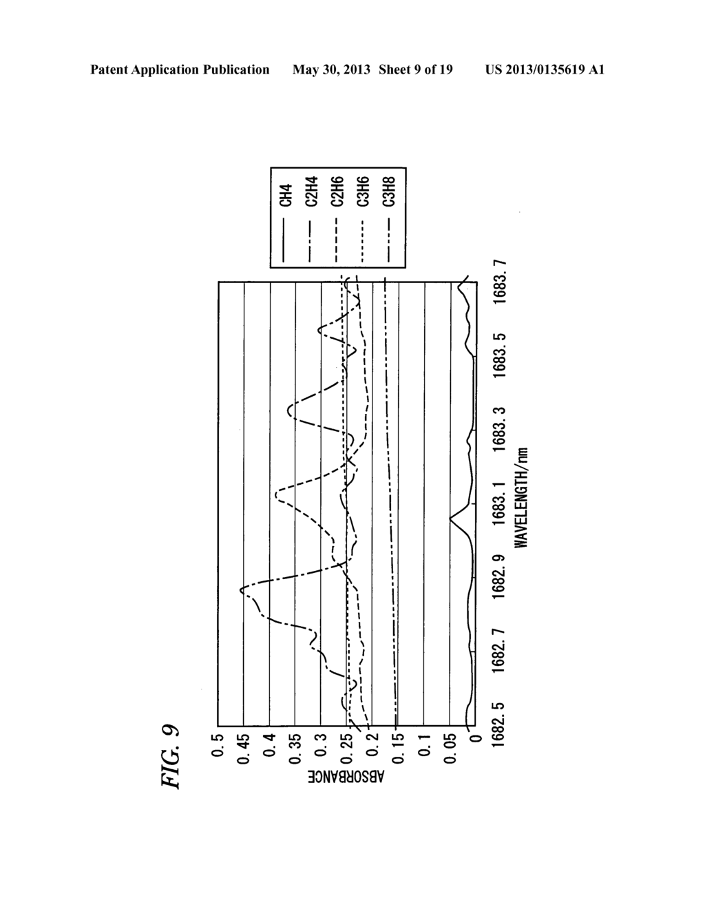 LASER GAS ANALYZER - diagram, schematic, and image 10