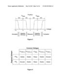 SYSTEMS AND METHODS FOR NON-INVASIVE TESTING OF ELECTROMECHANICAL SYSTEMS     DEVICES diagram and image