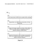 SYSTEMS AND METHODS FOR NON-INVASIVE TESTING OF ELECTROMECHANICAL SYSTEMS     DEVICES diagram and image