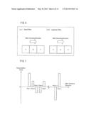 IMAGE PROCESSING METHOD, IMAGE PROCESSING APPARATUS AND IMAGE FORMING     APPARATUS INCLUDING THE SAME, IMAGE READING APPARATUS, AND RECORDING     MEDIUM diagram and image