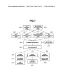 PRINTING SYSTEM, CONTROL METHOD FOR PRINTING SYSTEM, AND STORAGE MEDIUM diagram and image