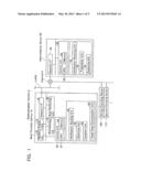 INTERMEDIATION SERVER AND COMMUNICATION DEVICE diagram and image