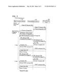 INTERMEDIATION SERVER AND COMMUNICATION DEVICE diagram and image