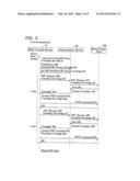 INTERMEDIATION SERVER AND COMMUNICATION DEVICE diagram and image