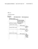 INTERMEDIATION SERVER AND COMMUNICATION DEVICE diagram and image