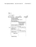 INTERMEDIATION SERVER AND COMMUNICATION DEVICE diagram and image