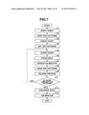 READING APPARATUS AND PRINTING APPARATUS diagram and image