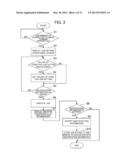 IMAGE FORMING APPARATUS diagram and image