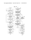 IMAGE FORMING APPARATUS diagram and image