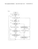 IMAGE FORMING APPARATUS AND IMAGE FORMING METHOD diagram and image