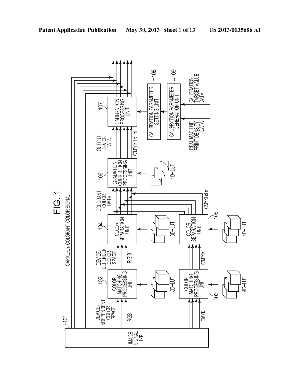 IMAGE PROCESSING APPARATUS AND METHOD FOR PERFORMING CALIBRATION FOR     PRINTING - diagram, schematic, and image 02